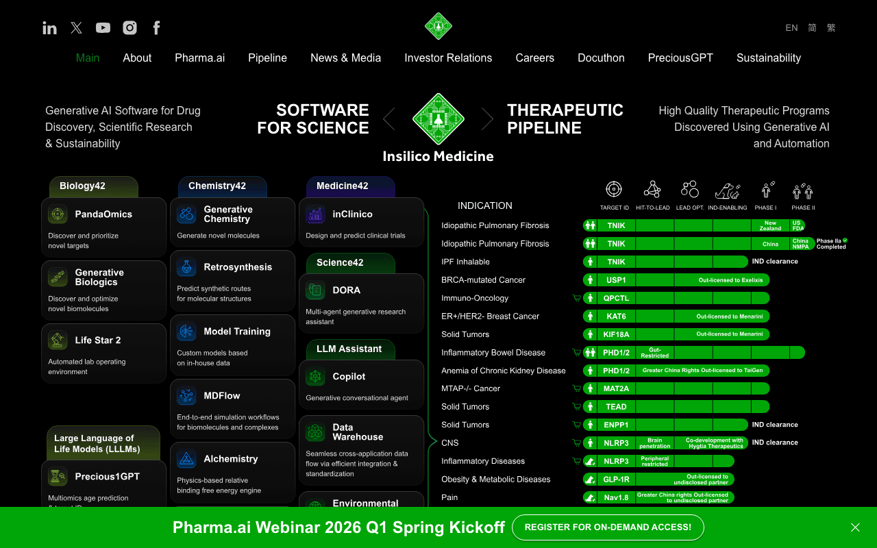 Insilico Medicine
