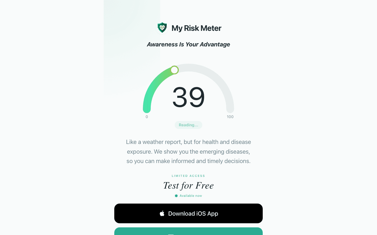 MyRiskMeter
