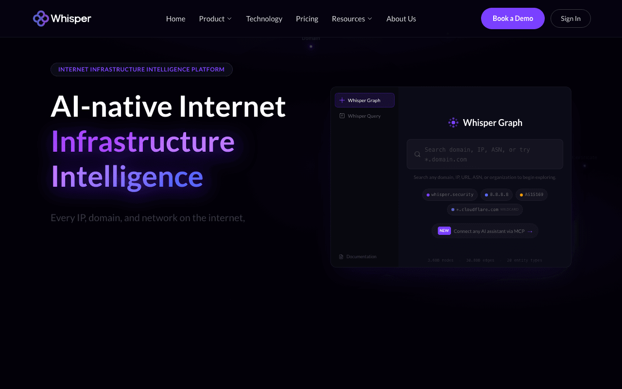 Whisper Internet Infra AI Context