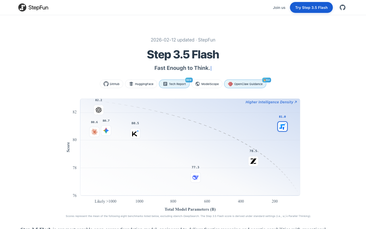 Step 3.5 Flash